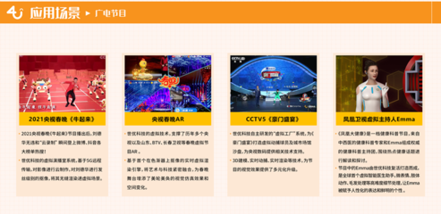 世優(yōu)科技 虛擬IP賦能影視制作，開啟多元精彩未來(lái)